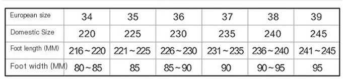 Spring High-Heeled Shoes - Elegant Comfort Meets Timeless Style