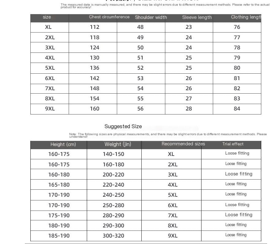 Comfort Confidence Essential