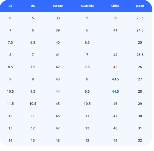 Executive Power Stride