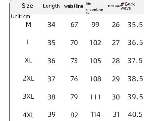 Performance Power Shorts