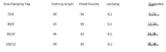 Cotton Children's Dress for Toddlers