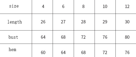 Active Support Essential