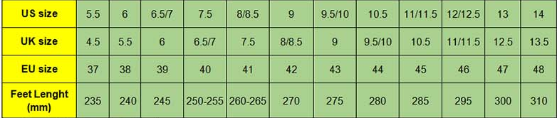 Men's New Formal Business Cowhide Shoes