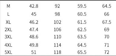 Groom's Legacy Collection