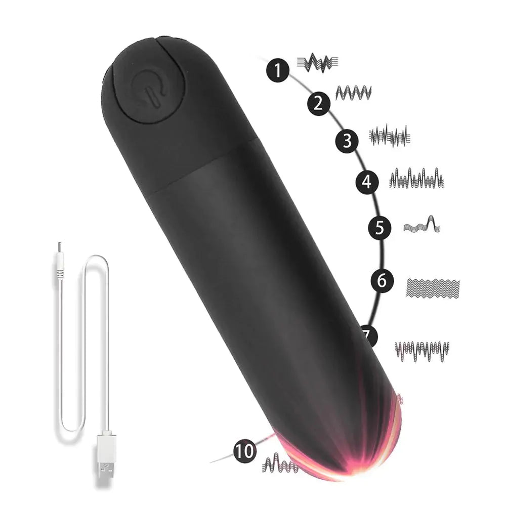 USB Rechargeable Mini Vibrator