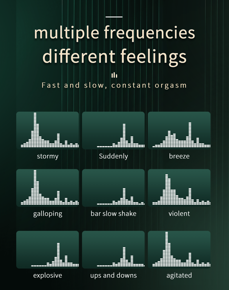 Automatic Telescopic Dildo Vibrator for Women