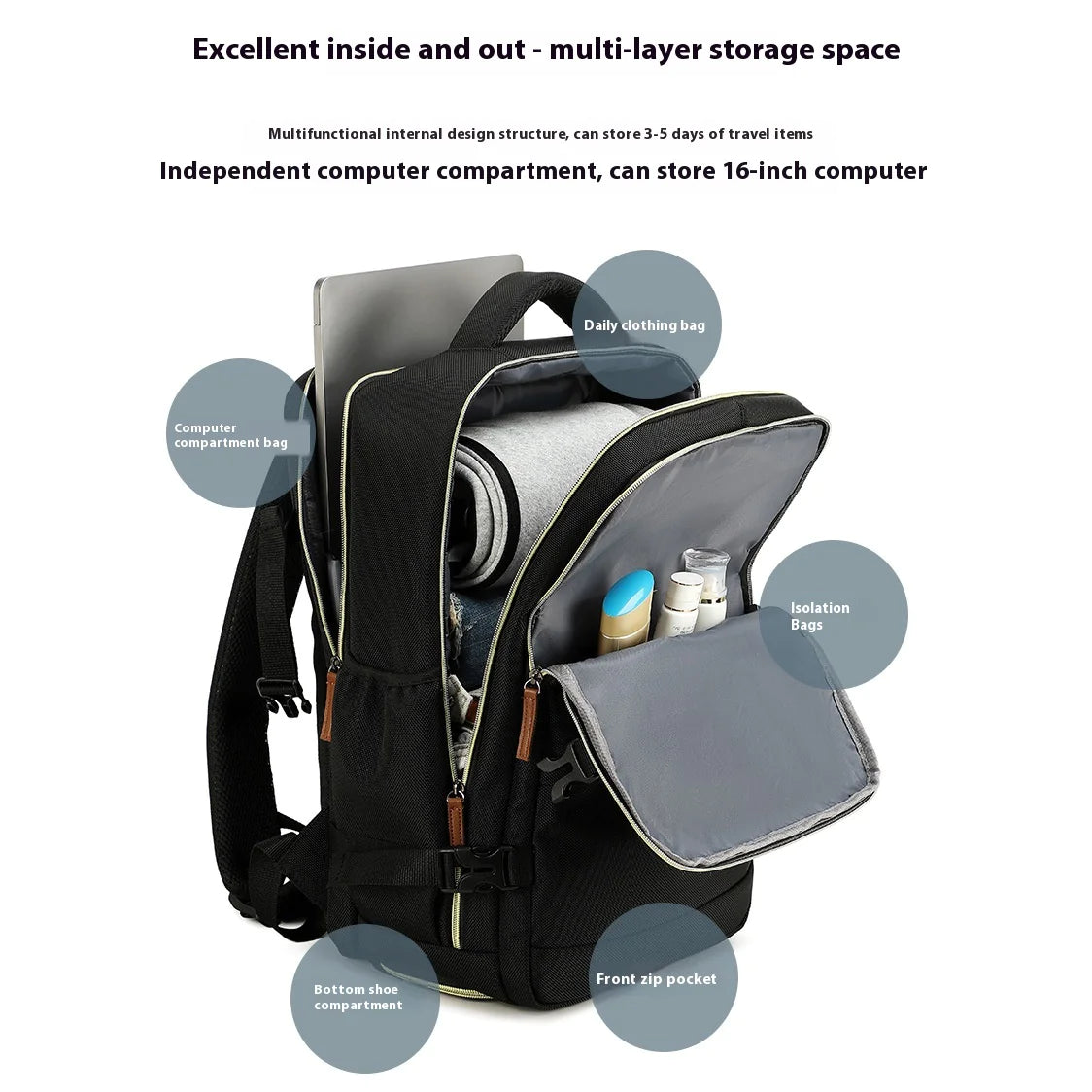 Large-Capacity Oxford Cloth Backpack