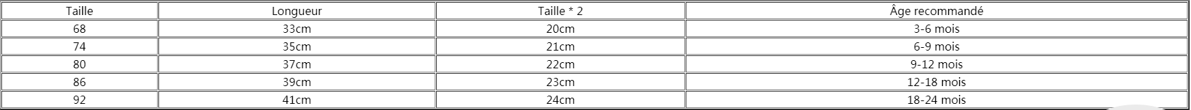 Sunshine Bloom Romper