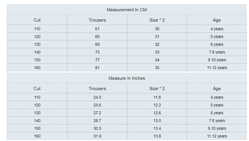 Modern Trendsetter Denim