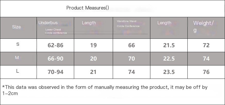 Lavender Bloom Lace Set