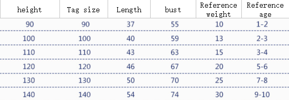 Cartoon Adventure Tee