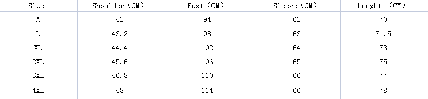 Classic Plaid Essential