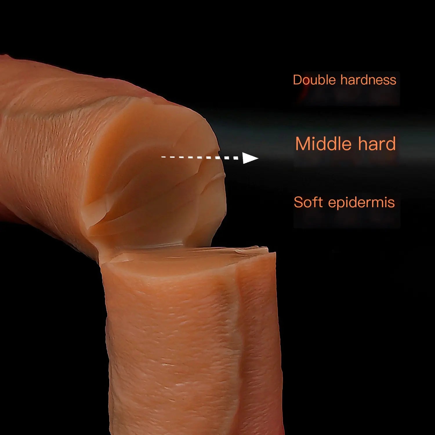 Realistic Silicone Dildo