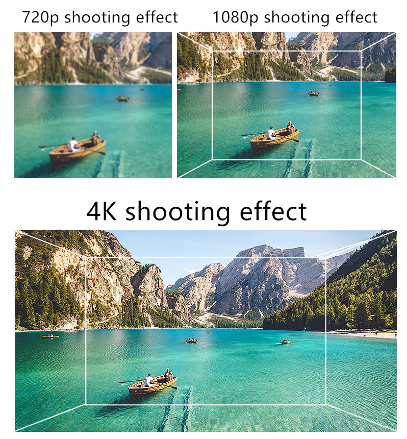 4K Ultra HD Dual-Camera Pro