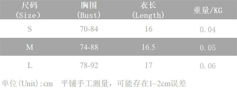 Wrapped Statement Top