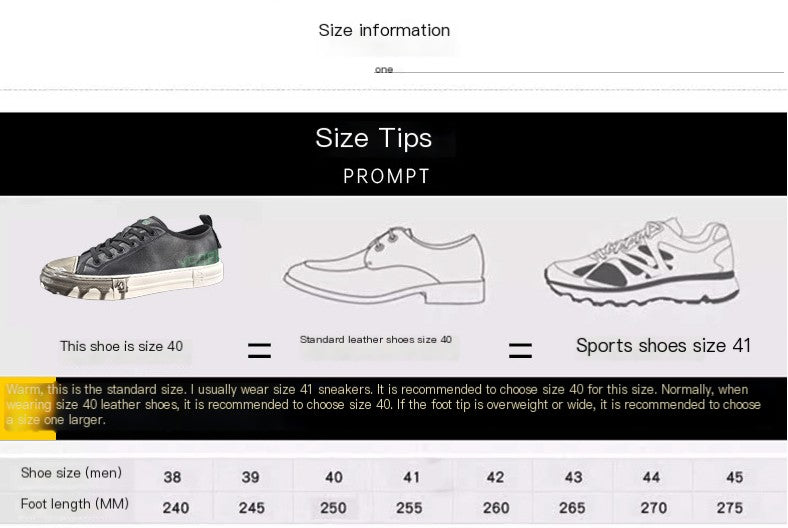 Vintage Canvas Essentials