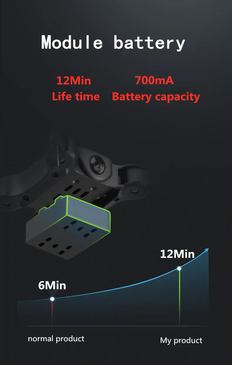 4K Mini Adventure Drone