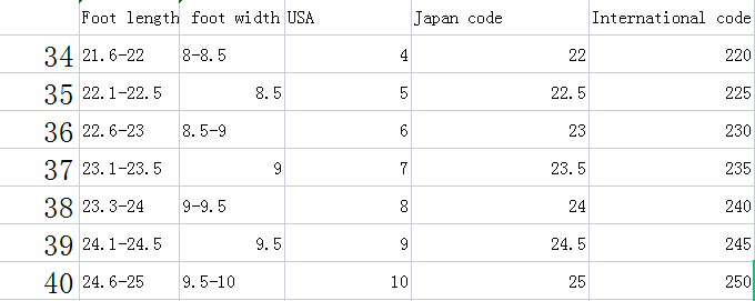 Platform Sponge Cake Dad Sneakers