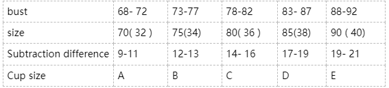 Lace-Trimmed Thin Cup Bra Set