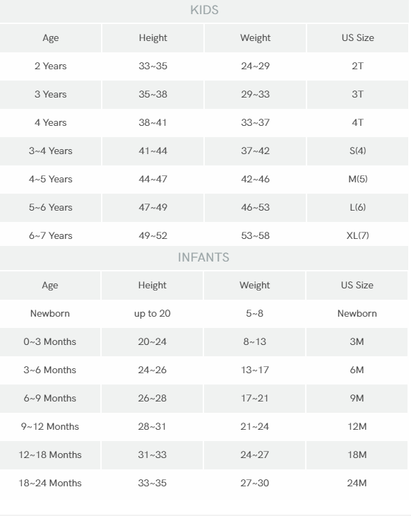 Rainbow Joy Essential