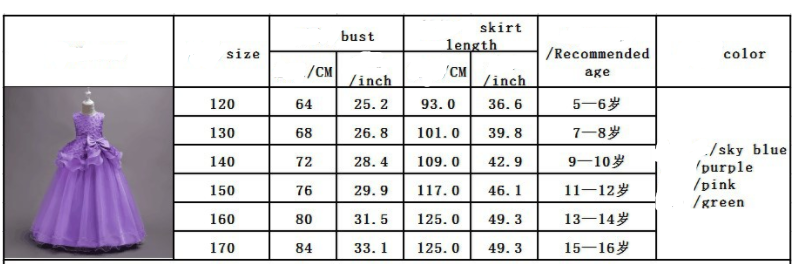 Enchanted Garden Dress